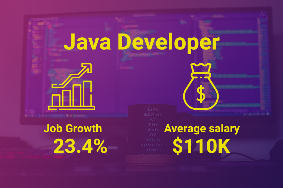 Java developer&nbsp;salaries in Australia