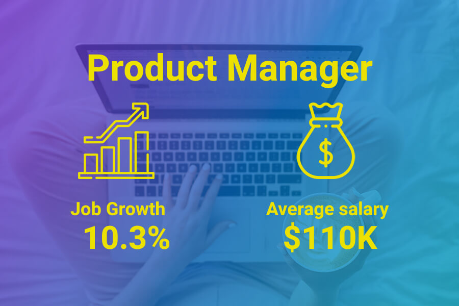 Product manager salaries in Australia