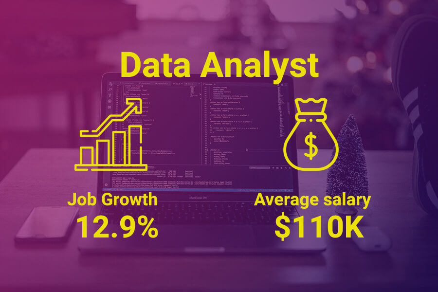Data analyst&nbsp;salaries in Australia