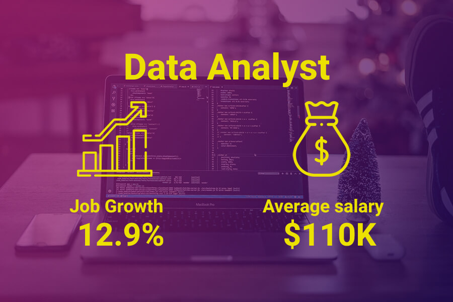 Job Prospects Salaries And Top Skills For 30 IT Occupations In Australia