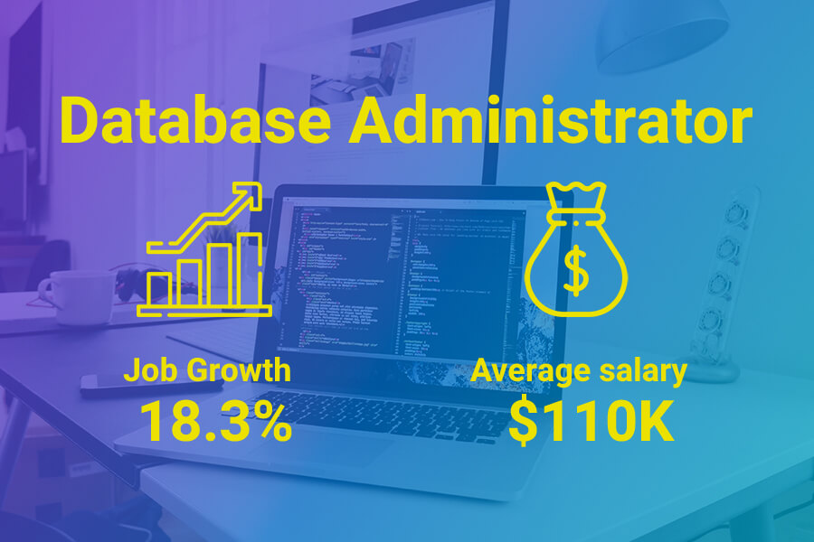 Database administrator&nbsp;salaries in Australia
