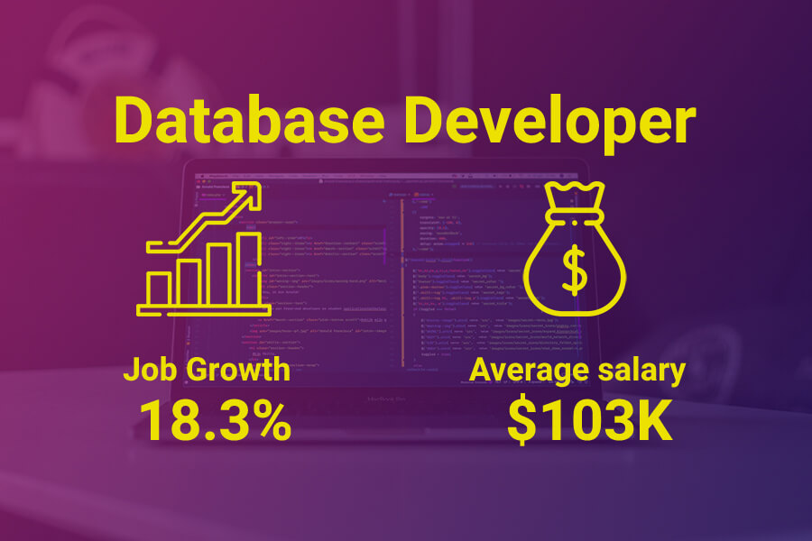 Database developer&nbsp;salaries in Australia