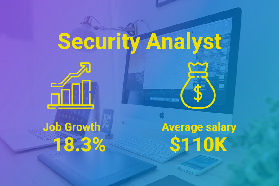 Information security analyst salaries in Australia