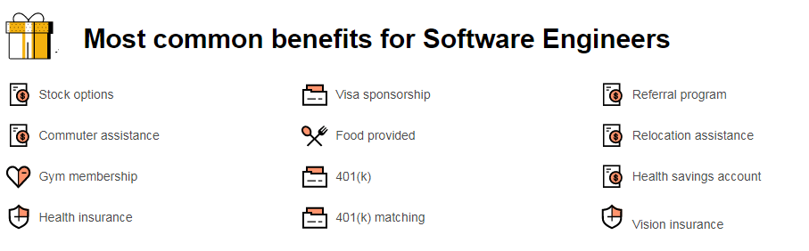Benefits for software engineers