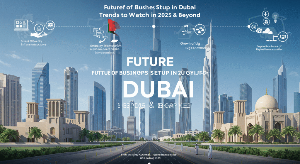 Future of Business Setup in Dubai: Trends to Watch in 2025 & Beyond ...